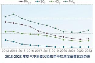 马祖拉：杰伦-布朗在篮板和防守方面贡献很大 不能光用得分定义他